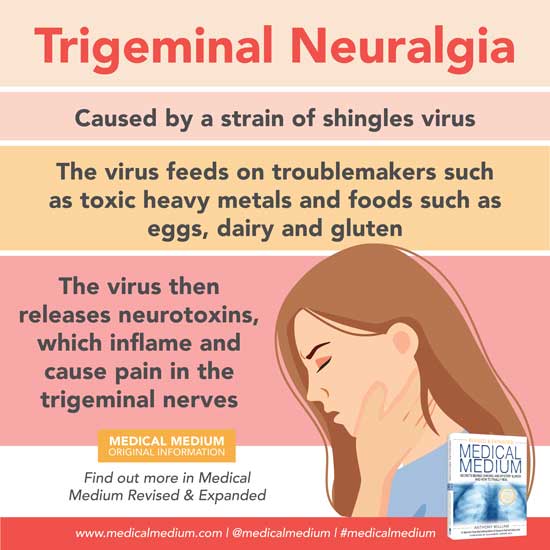 Trigeminal Neuralgia