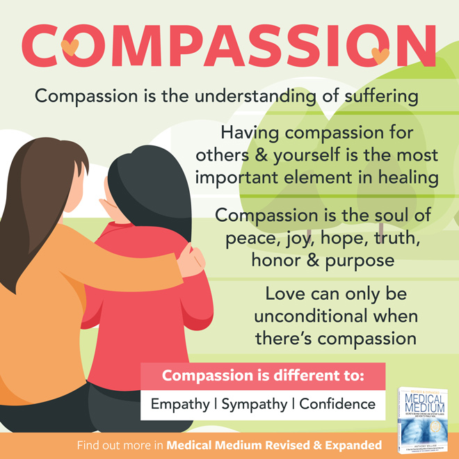 Compassion