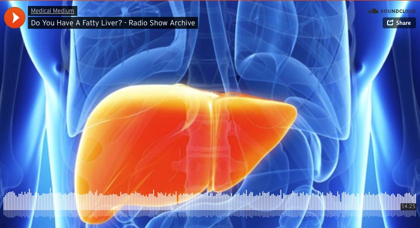 Do You Have A Fatty Liver? 