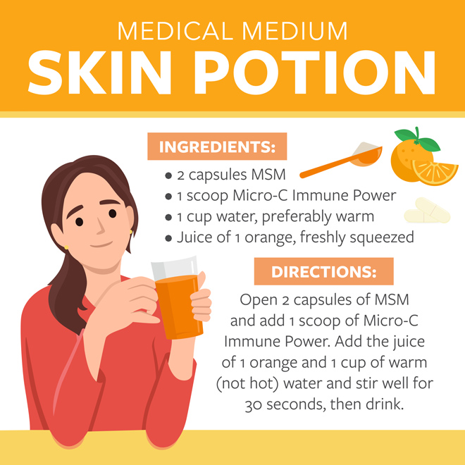 Skin Potion