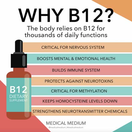 Why B12?