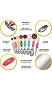 Measuring Spoons Set